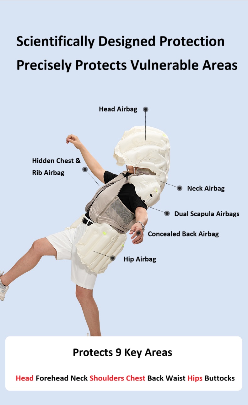 FallSafe deployed airbag protection